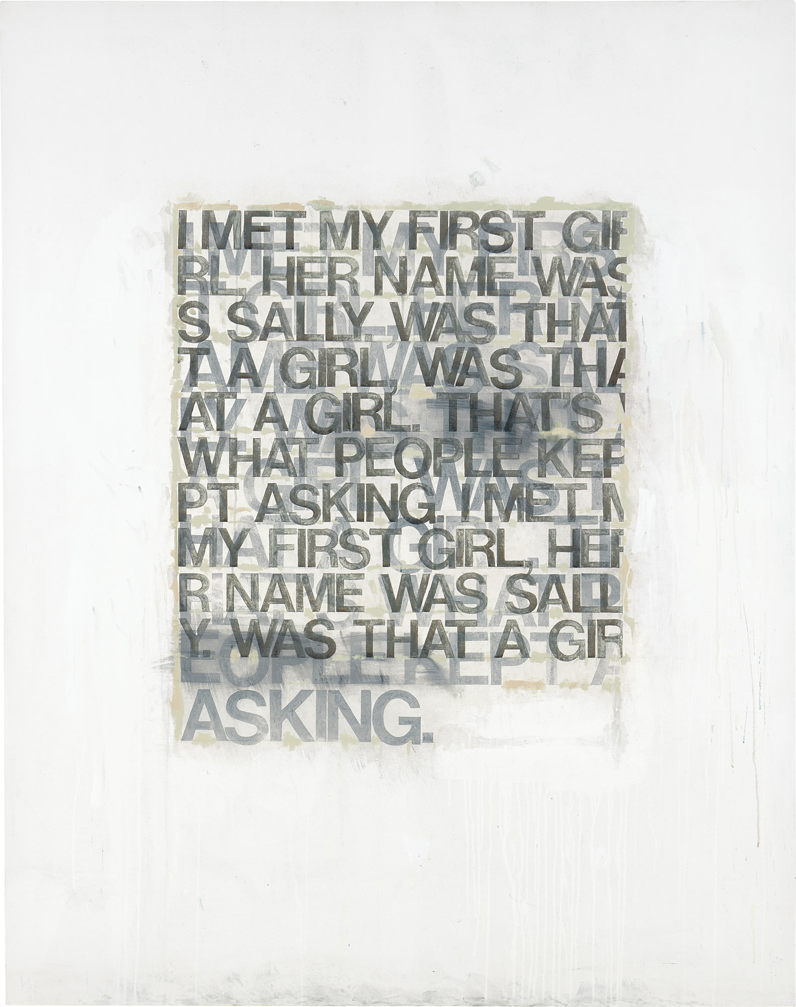 <p><strong>RICHARD PRINCE </strong><em>Just Asking</em>, 2003</p>