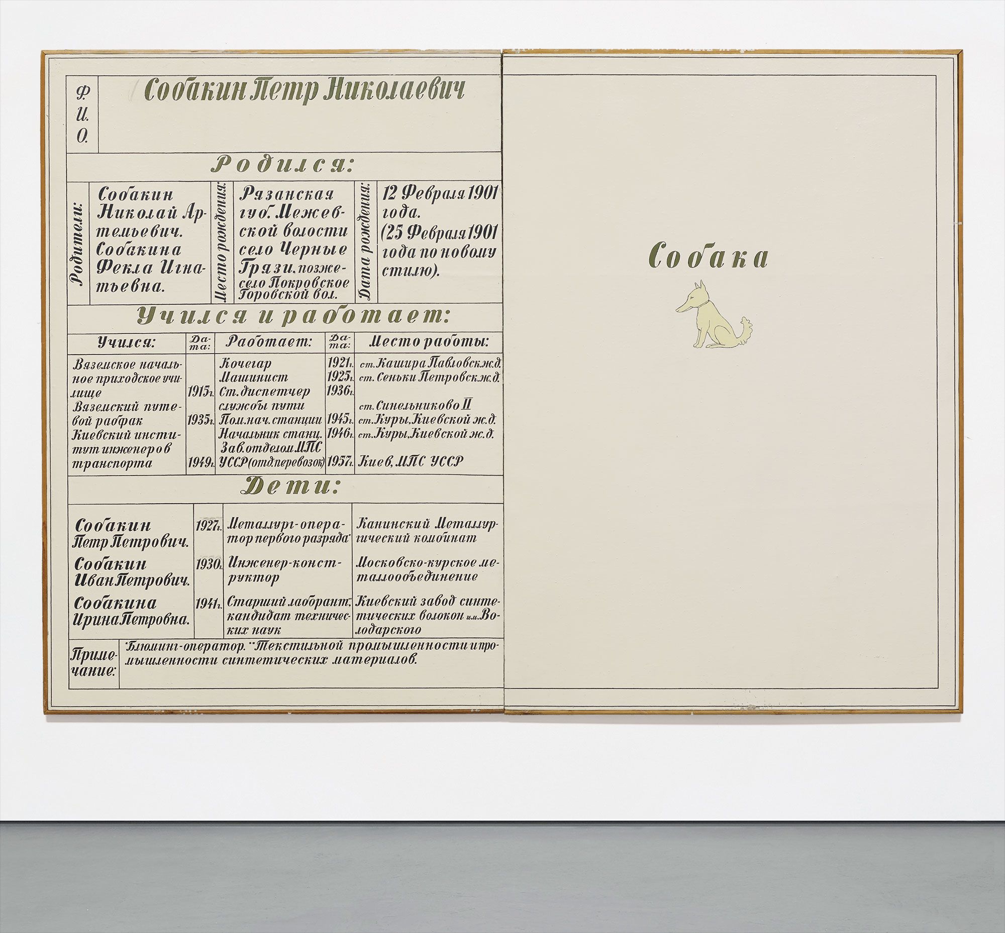 <b>ILYA KABAKOV</b> <i>Sobakin</i>, 1980